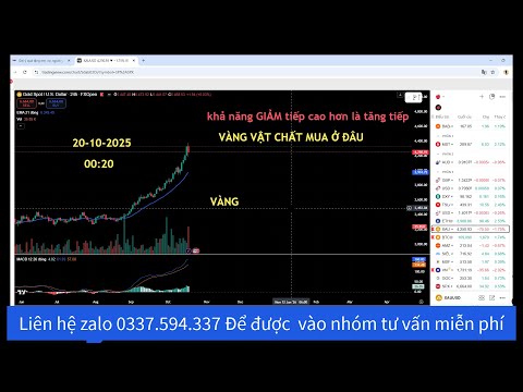 Phân tích xu hướng giá VÀNG 20-10-2025 liệu vàng có giảm tiếp ?