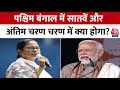 ShwetPatra: ओबीसी पर कोर्ट के फैसले Bengal के चुनाव पर क्या असर होगा? | TMC Vs BJP | CM Mamata