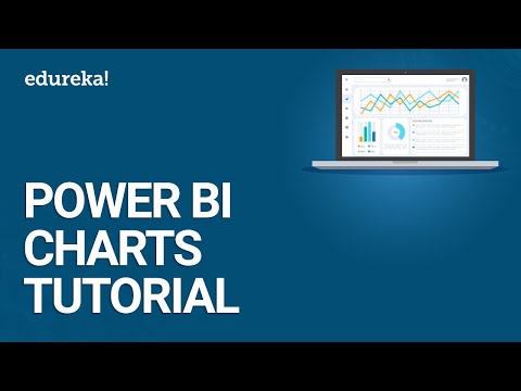 Power BI Charts Tutorial | Power BI Charts Examples | Power BI Training