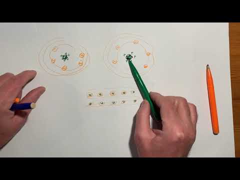 ** Gold herstellen? Zuschauerfrage