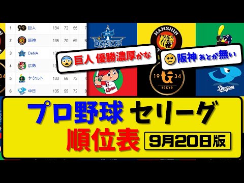 【最新】プロ野球セ・リーグ順位表 9月20日版｜ヤク6-7中日｜横浜9-6阪神｜広島2-8巨人｜【まとめ・反応集・なんJ・2ch】