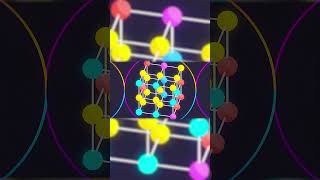 理芽 × 花譜 - キャンディーゲリラ / RIM & KAF - Candy Guerrilla 03 #shorts