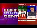 Pakistan Polls: No Winner, But Army Clear Loser? | Left Right & Centre  - 29:02 min - News - Video