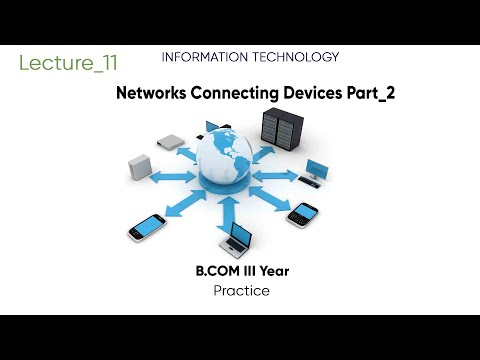 Network Connecting Devices Part – 2 II Information Technology – Lecture_11