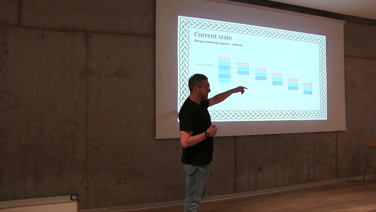 Arek Sokołowski - Valhalla - codes like a class, behaves like an int