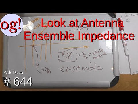 Look at Antenna Ensemble Impedance (#644)