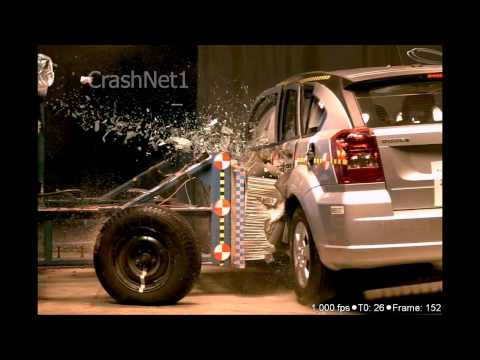 Видео краш-теста Dodge Caliber с 2006 года