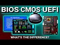 BIOS, CMOS, UEFI - What's the difference