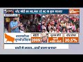 Varanasi LokSabha Seat: नरेंद्र मोदी का साइलेंट वोटर आज बोल रहा है...|PM Modi |Varanasi |Election  - 08:25 min - News - Video