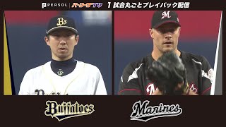 動画サムネイル