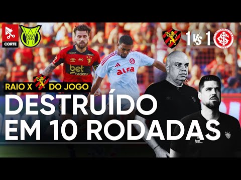 image para ilustrar o artigo