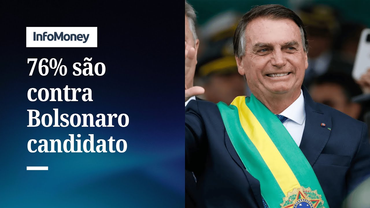 Quaest: Bolsonaro perde apoio e 76% querem outro nome para 2026 | InfoMoney News