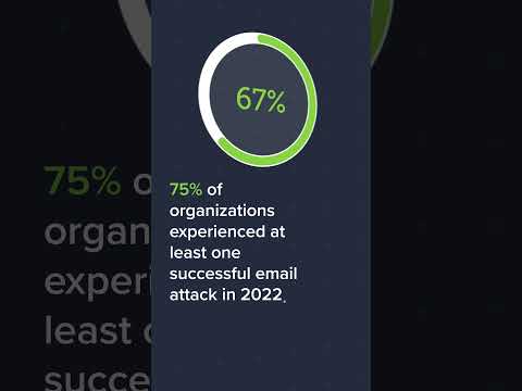 Barracuda Email Security Trends Report 2023 #cybersecurity #securityawareness #cyberattack