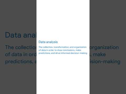 What is data analysis? #Google #Shorts #DataAnalytics