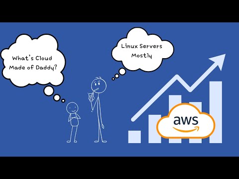 퍼블릭 클라우드의 역사와 개쩌는 수익률의 AWS