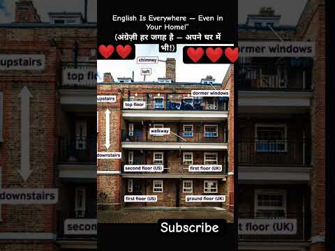 Level Up Your English Today#englishlanguage #learnenglish #englishvocabulary