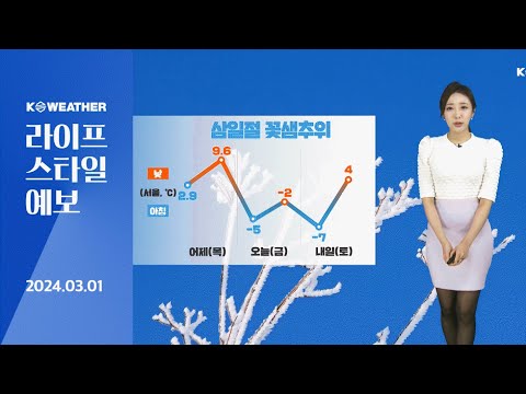 [날씨] 3월 1일_오늘(금) 삼일절 꽃샘추위…서울 낮에도 영하권