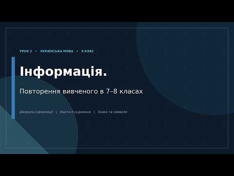 Інформація. Повторення вивченого в 7-8 класах. 9 кл. НУШ_українська мова