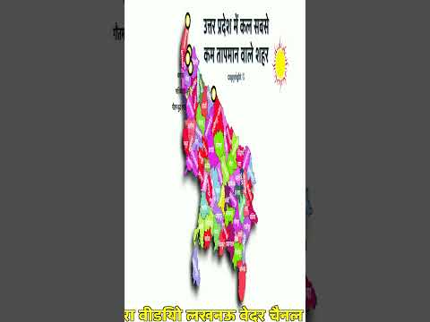 Lucknow temperature | Kanpur temperature | temperature today | 8 February 2026 #shorts