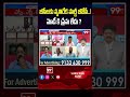 బీసీలకు వ్యతిరేక పార్టీ బీజేపీ..! మోడీకి ప్రేమ లేదు | Brs leader BJP scams on Bcs | 99tv