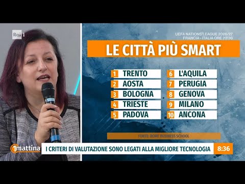 Le città più vivibili - Unomattina 02/10/2026