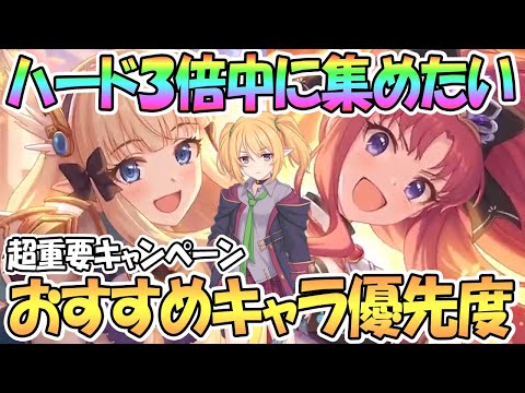 プリコネ ハード 優先