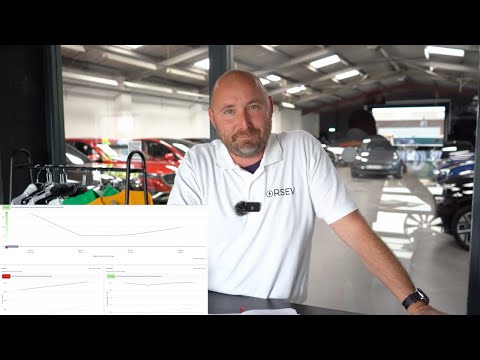 RSEV update July 24 - Used car market struggles - EV v Petrol v Diesel. Plus solar & team update!