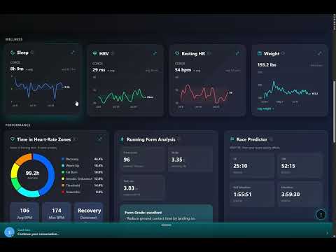 Fit PA Analytics Dashboard: Full Walkthrough (Readiness, TSB, CTL, HRV & More)