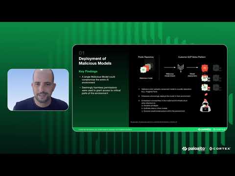 New Threats in AI App Development: Securing Models, Data, and Pipelines