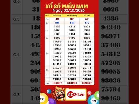 Xổ số miền Nam ngày 2 tháng 10 - <strong>XSMN</strong> 2/10/2026 | Xổ số Bình Dương, Trà Vinh, Vĩnh Long #<strong>xsmn</strong>