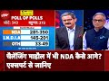 Exit Poll 2024: चैलेंजिंग माहौल में भी NDA कैसे आगे? एक्सपर्ट से जानिए | Lok Sabha Election 2024