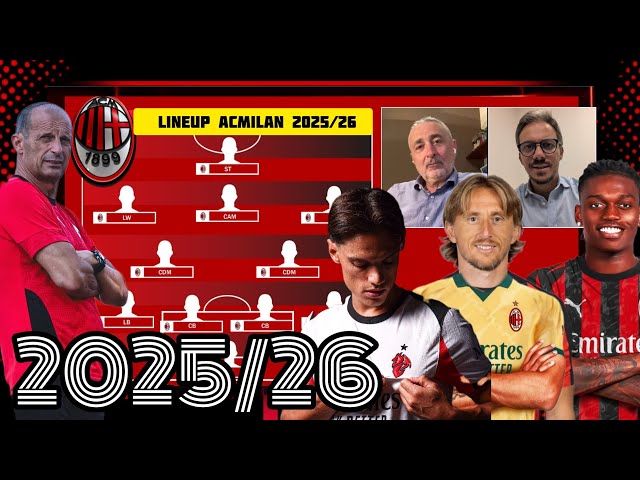 💣+++IL NUOVO MILAN 25/26+++🔴Analisi con MARTINELLI! [Potential Lineup Ac Milan Massimiliano Allegri]
