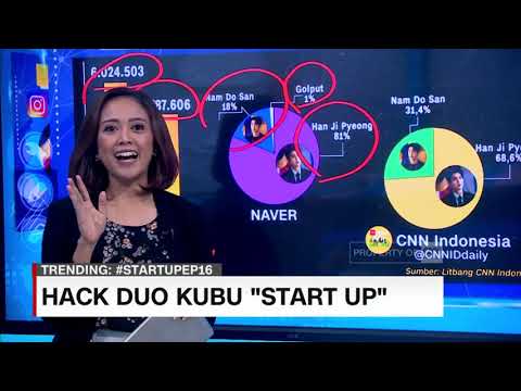 Hack Duo Kubu 'Start Up'