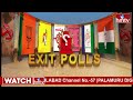 LIVE | వివిధ సర్వే ల ఎగ్జిట్ పోల్స్..! | AP Assembly & Lok Sabha Exit Polls || hmtv - 00:00 min - News - Video