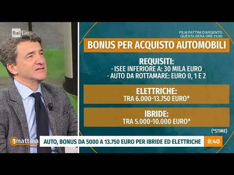 Incentivi 2024 - Unomattina - 09/01/2024