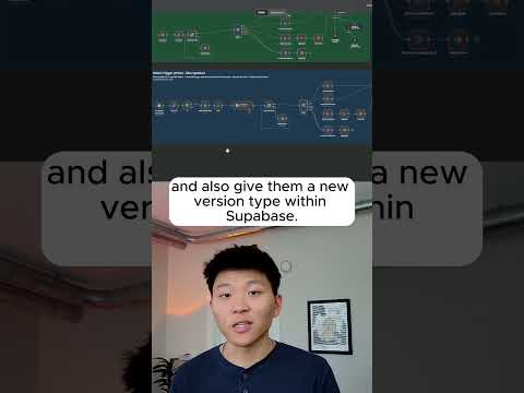 RAG System 2.0 | Effortless RAG in n8n  #artificialintelligence #n8n #aiagent #RAG