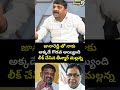 జానారెడ్డితో నాకు అక్కడే గొడవ అయ్యింది లీక్ చేసిన తీన్మార్ మల్లన్న:MLC Teenmar Mallanna Viral Video