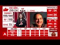 Madhya Pradesh Elections Update LIVE: शिवराज-सिंधिया में बन गई सहमति ! सामने आई EXCLUSIVE तस्वीरें  - 17:33 min - News - Video