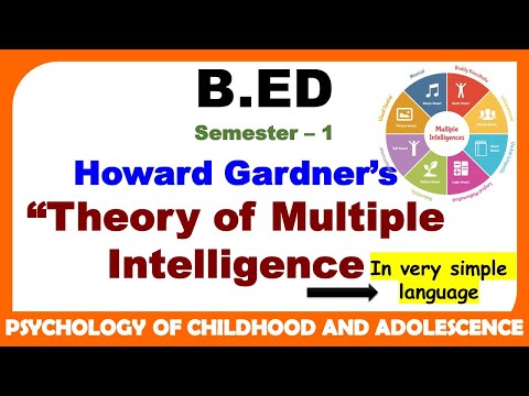 Howard Gardner’s “Theory of Multiple Intelligence | B.ED 1st Year | Psychology Of Childhood