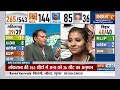 Final Opinion Poll LIVE: I.N.D.I.A Vs NDA Results Update | Lok Sabha Election 2024 Opinion | PM Modi  - 00:00 min - News - Video