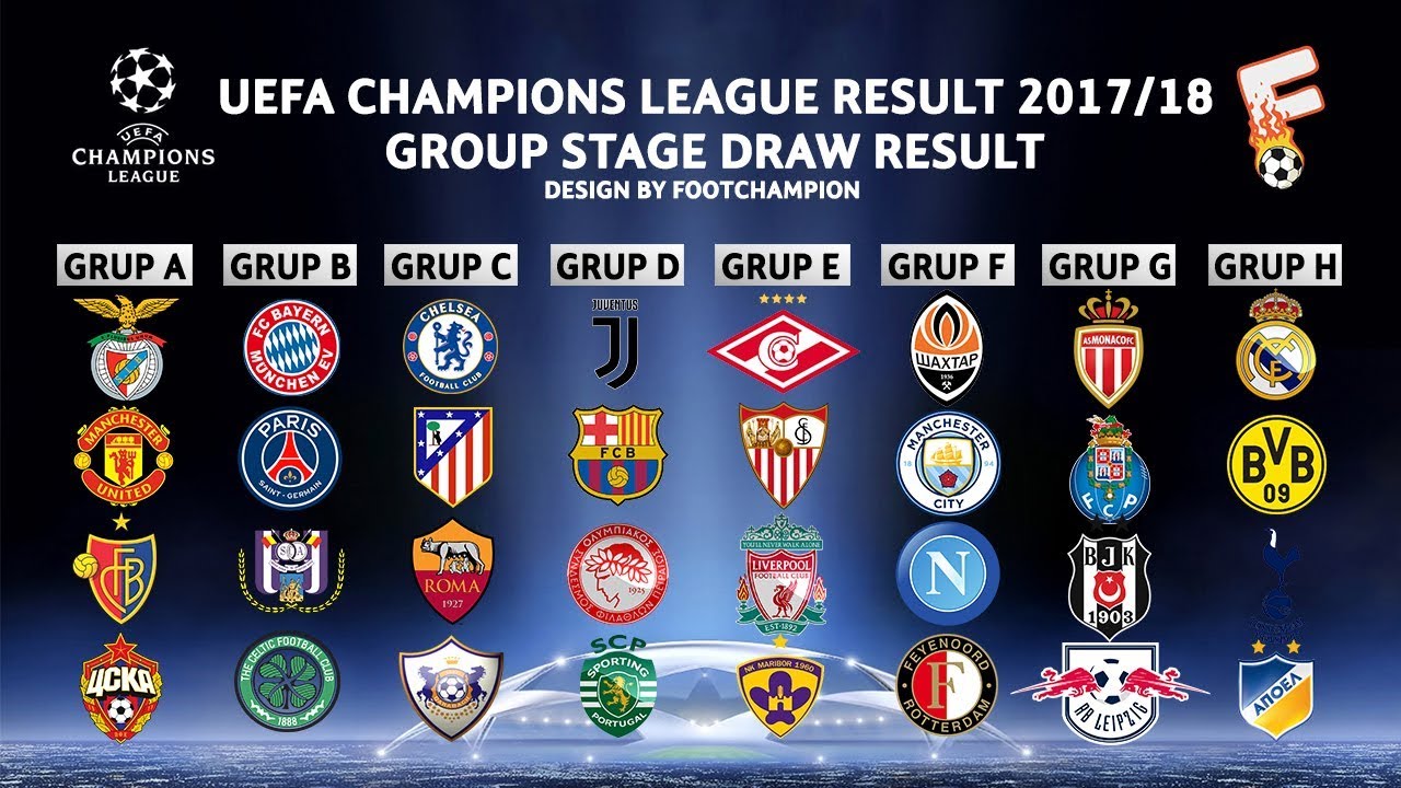 keputusan uefa champions league 2018