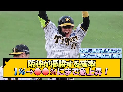 阪神が優勝する確率、1％→●●％にまで急上昇【なんJ/2ch/5ch/ネット 反応 まとめ/阪神タイガース/岡田監督/巨人】