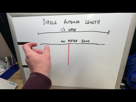 How To Build a Dipole Antenna in Under 3 Minutes How To Build a Dipole Antenna in Under 3 Minutes