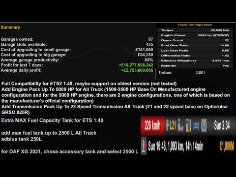 Engine + Transmission Pack (Engine 5000HP + Gearbox 22 Shifter) v1.48