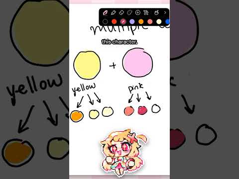 How to IMPROVE your Character in 6 DAYS (Pixel Art) (Part 3)