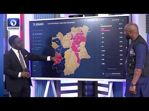 #Osun Decides: ERAD Analyses Results Uploaded On IREV