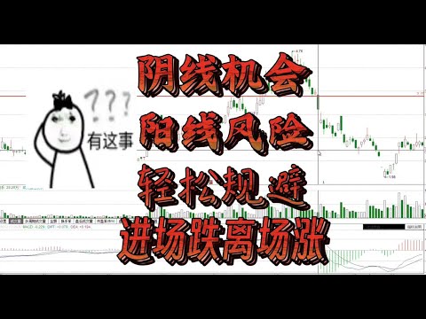 这种走势中出现的阴线才是强，阳线才是弱，不能追，否则进场就套/股票/证券/财经/理财/A股/K线/股民/散户