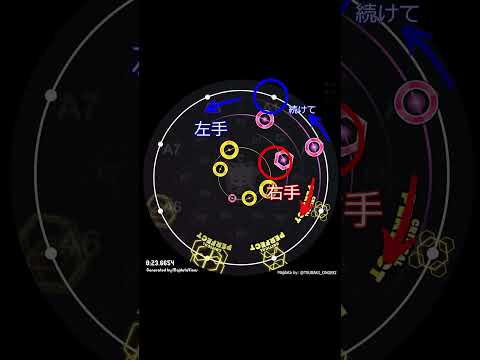 【新 Lv. 15】Xaleid◆scopiXの最後の説明 #KALEIDX_SCOPE 7sref thumbnail