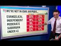 GOP primaries: How do the electorates in New Hampshire and Iowa compare?  - 03:13 min - News - Video