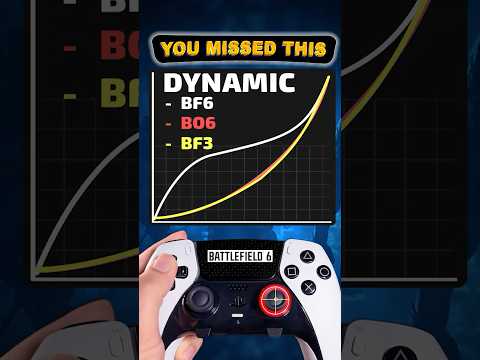BF6 Dynamic Curve ≠ BO6 Dynamic (Truth)